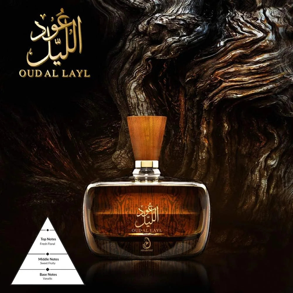 Oud Al Layl – Dubai’s Midnight Luxury | Arabian Unisex Perfume of Power - KE